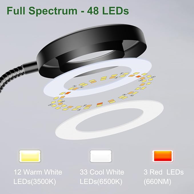 Wolezek 2 in 1 Grow Lights for Indoor Plants, 3 Colors Plant Lights - Image 4