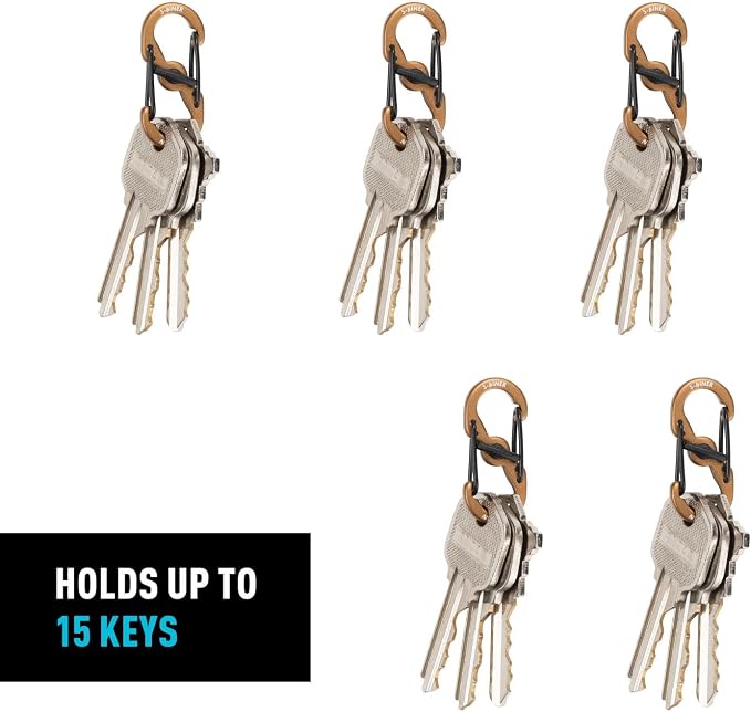 Nite IZE S-Biner MicroLock Lockable Key Holder - Image 5