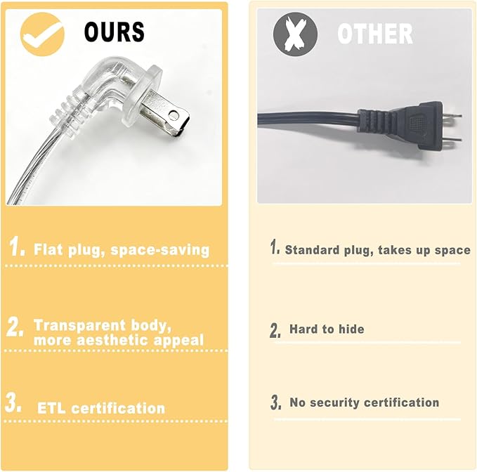 10 FT Clear Extension Cord, Indoor Thin 2 Prong Extension Cord - Image 5