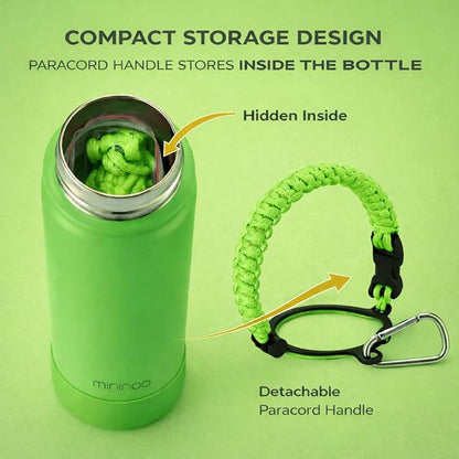 mininoo 24 oz Insulated Water Bottle - Image 2