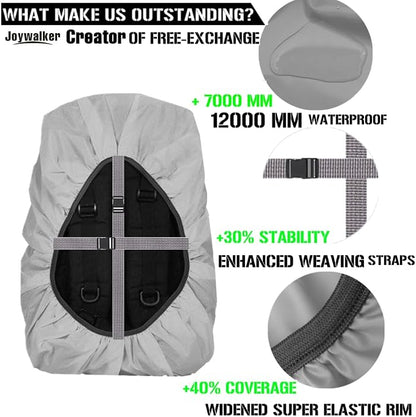 Joy Walker Waterproof Backpack Rain Cover, 12000mm Ultra-Waterproof, Upgraded - Image 5