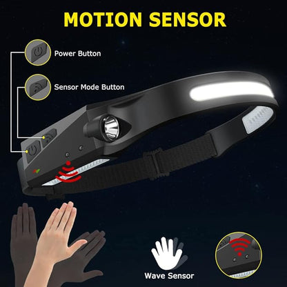 Rechargeable Headlamp 3PCS, 230° Wide Beam Head Lamp, Motion Sensor LED - Image 3