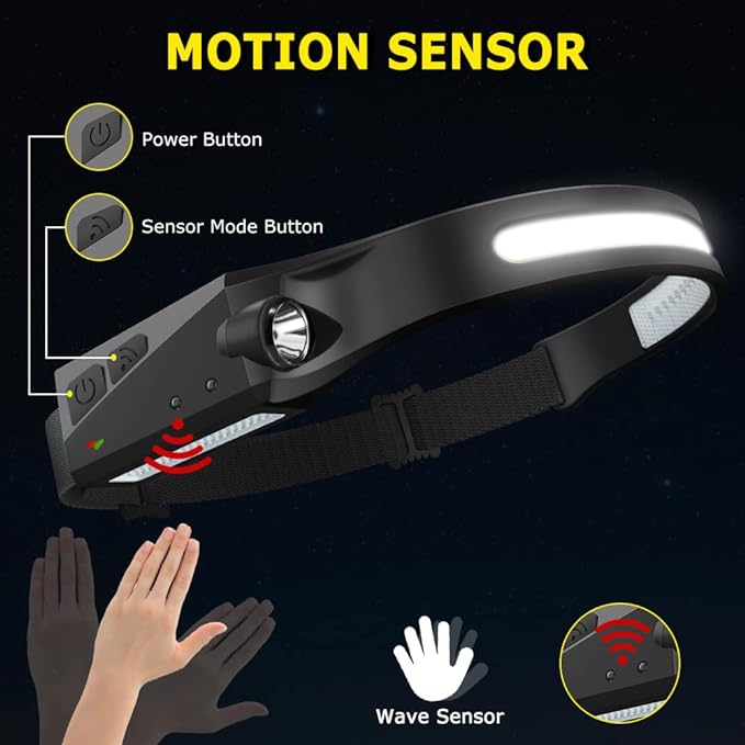 WopkDupk Rechargeable Headlamp 5PCS, 230° Wide Beam Head Lamp, Motion Sensor - Image 3