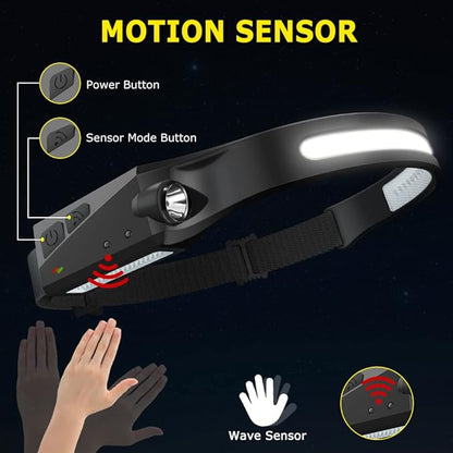 WopkDupk Rechargeable Headlamp 5PCS, 230° Wide Beam Head Lamp, Motion Sensor - Image 3