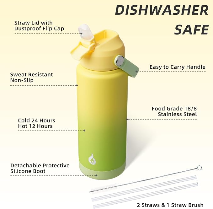 BJPKPK Water Bottle with Straw Lid, 24oz Vacuum Insulated Water Bottles - Image 3