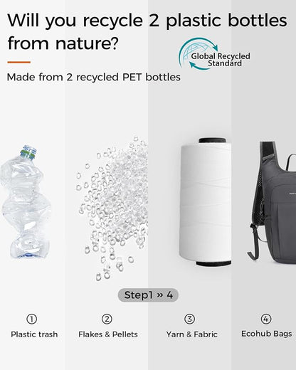ECOHUB 15L Lightweight Packable Hiking Backpack - Image 8