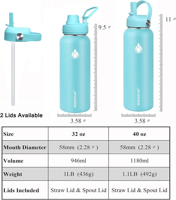 SENDESTAR Stainless Steel Water Bottle, Wide Mouth Water Bottle 40 oz - Image 3