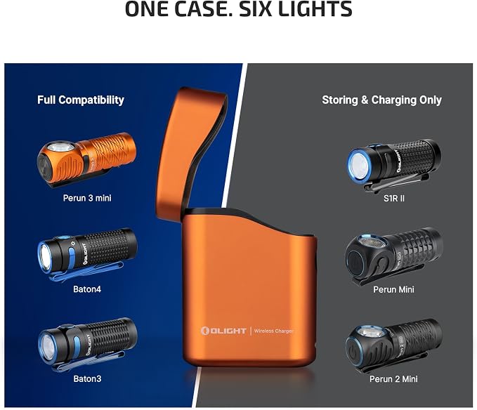 OLIGHT Perun 3 Mini Premium Headlamp 1250 Lumens Flashlight - Image 8
