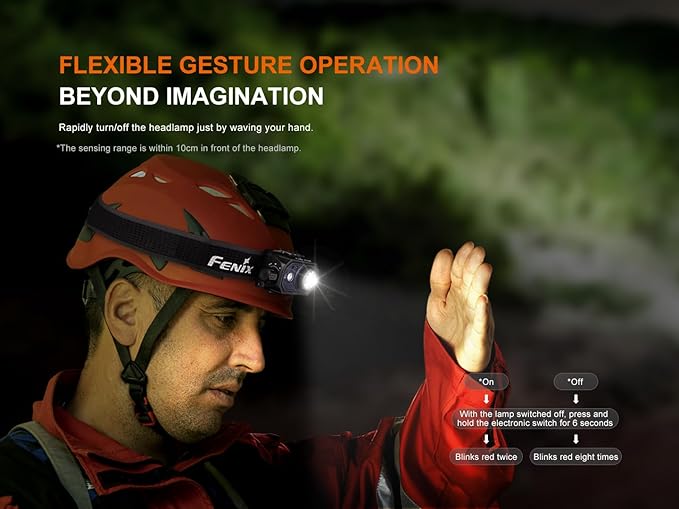 Fenix HL45R 1000 Lumen Zoomable Headlamp, USB-C Rechargeable, 3X AAA Dual Fuel - Image 7