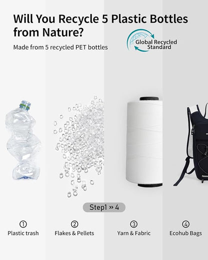 ECOHUB Hydration Backpack with 2L Water Bladder, Lightweight Running Hydration - Image 8