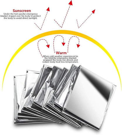 Emergency Mylar Thermal Blankets, Space Blanket Survival kit Camping Blanket - Image 5