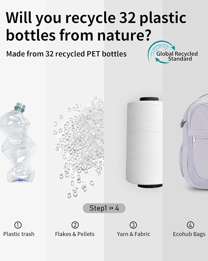 ECOHUB Travel Backpack for Women, 17.3 inch Suspended Laptop Backpack, Fashion - Image 8