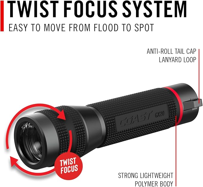 Coast GX20 1200 Lumen Waterproof Alkaline-Dual Power LED Flashlight - Image 6