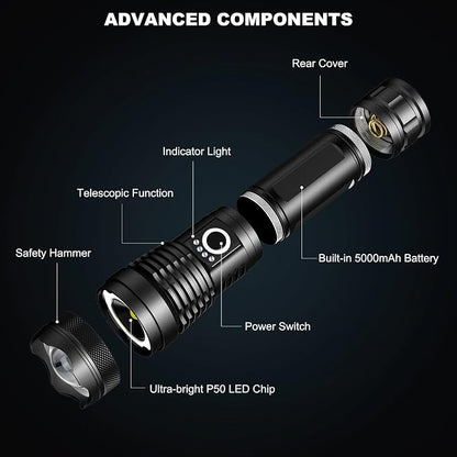 Lylting 4 Pack Rechargeable LED Flashlights High Lumens, 000LM Super Bright - Image 9