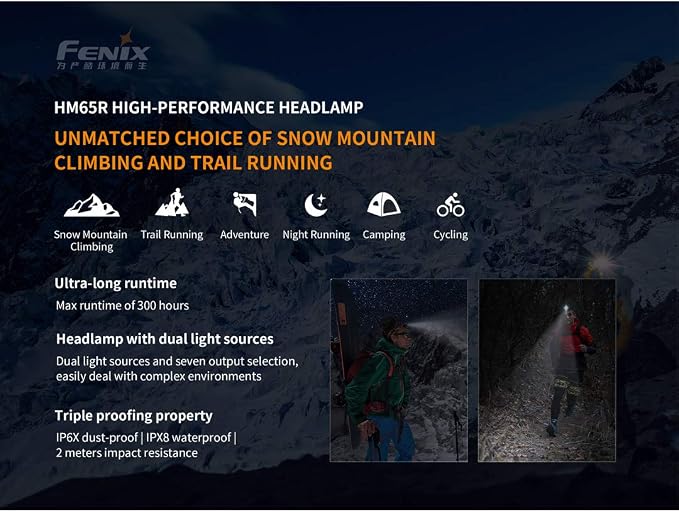 Fenix HM65R Headlamp, 1400 Lumen USB-C Rechargeable Spot and Flood Dual Beam - Image 3