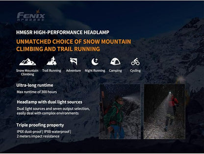 Fenix HM65R Headlamp, 1400 Lumen USB-C Rechargeable Spot and Flood Dual Beam - Image 3