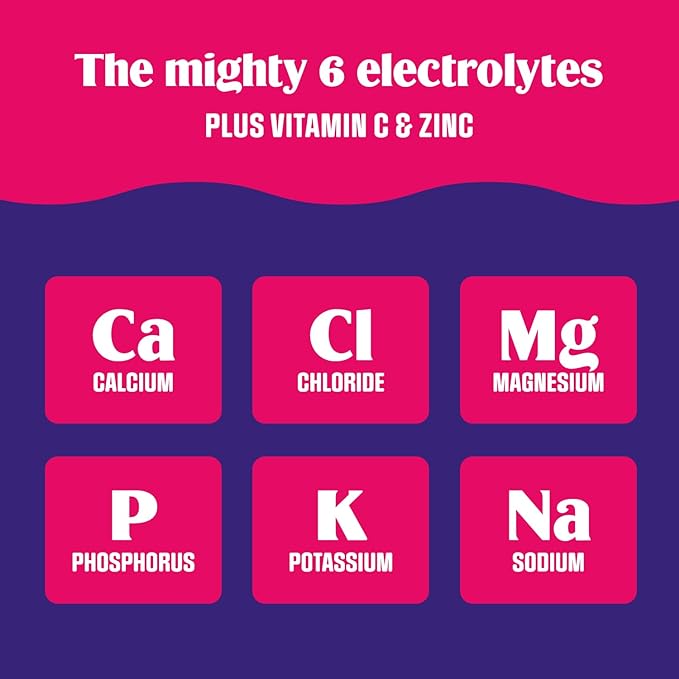 Ultima Replenisher Daily Electrolyte Powder Drink Mix – Sugar Free – Raspberry - Image 7