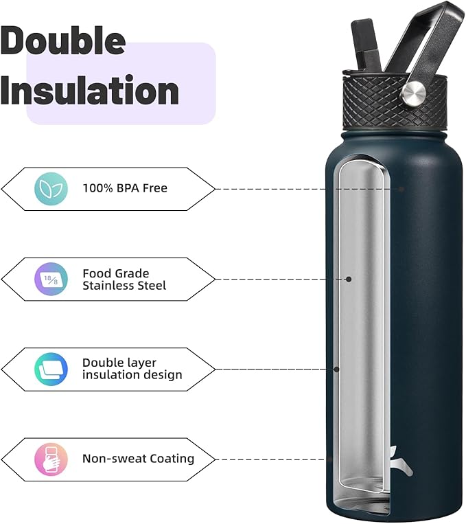 Konokyo 40oz Insulated Water Bottle Stainless Steel Sport Bottles - Image 4