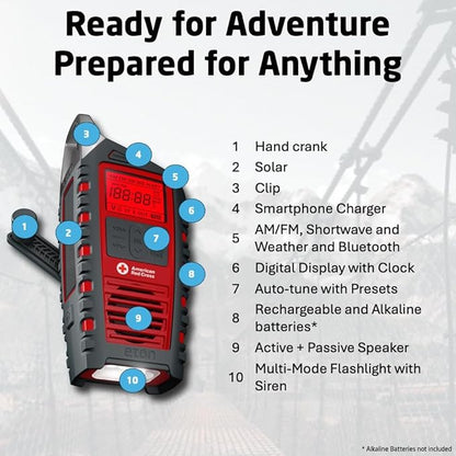 Eton Odyssey Multi-Powered All-Band Bluetooth Emergency Radio - Image 5