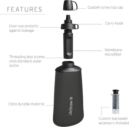 LifeStraw Peak Series Water Filter - 1L - Image 2