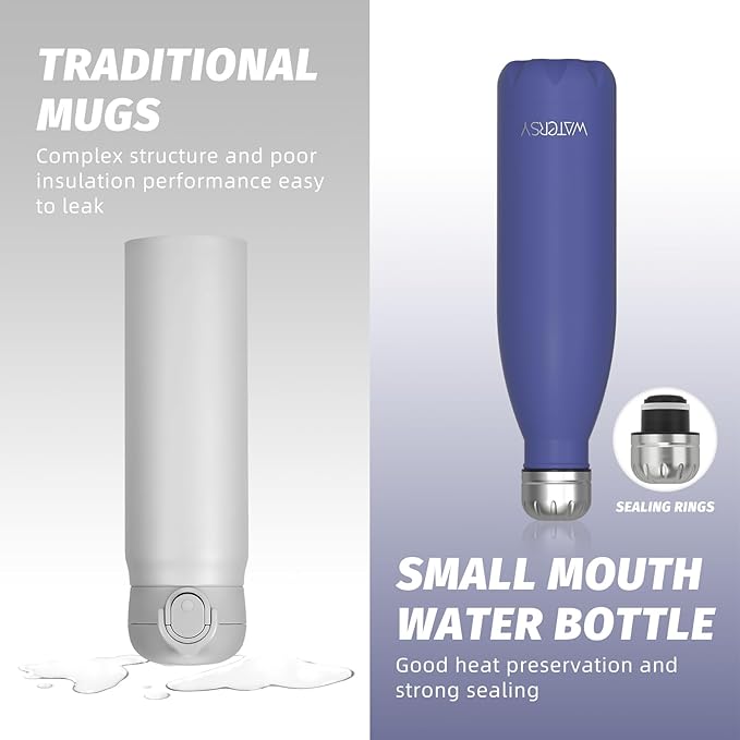 WATERSY Stainless Steel water bottles, 17oz/500ml Insulated Water Bottles - Image 4