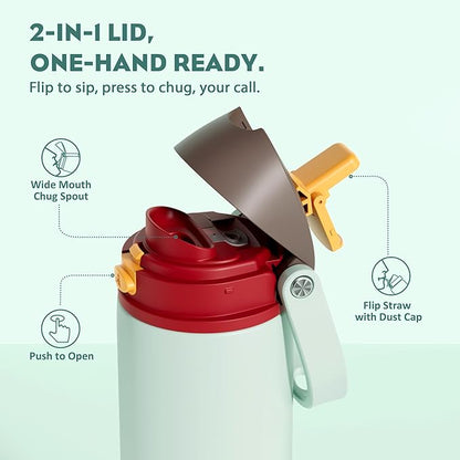 POWCAN 24 oz Travel Water Bottle: 2-in-1 Push-Button Spout & Quick-Flip Straw - Image 2