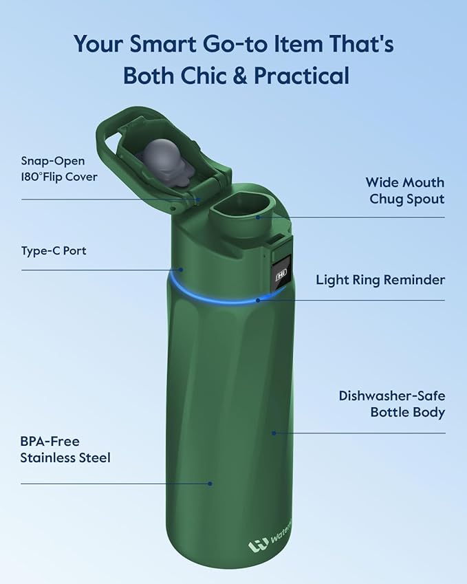 BOOST Smart Water Bottle that Reminds You to Drink, 24oz BPA-Free Stainless - Image 5