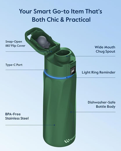 BOOST Smart Water Bottle that Reminds You to Drink, 24oz BPA-Free Stainless - Image 5