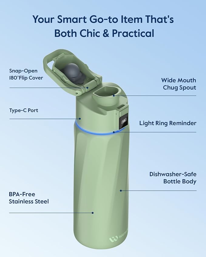 BOOST Smart Water Bottle that Reminds You to Drink, 24oz BPA-Free Stainless - Image 6
