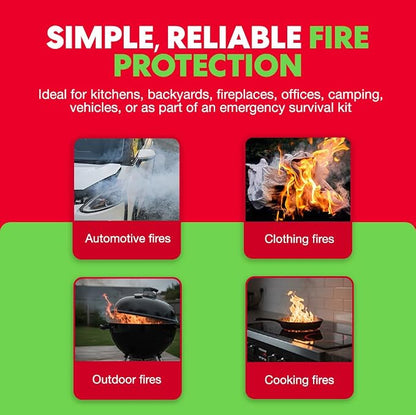 2-Pack Emergency Fire Blanket - Image 3