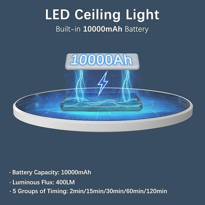 Koopala Battery Operated LED Ceiling Lights Fixture - Image 2