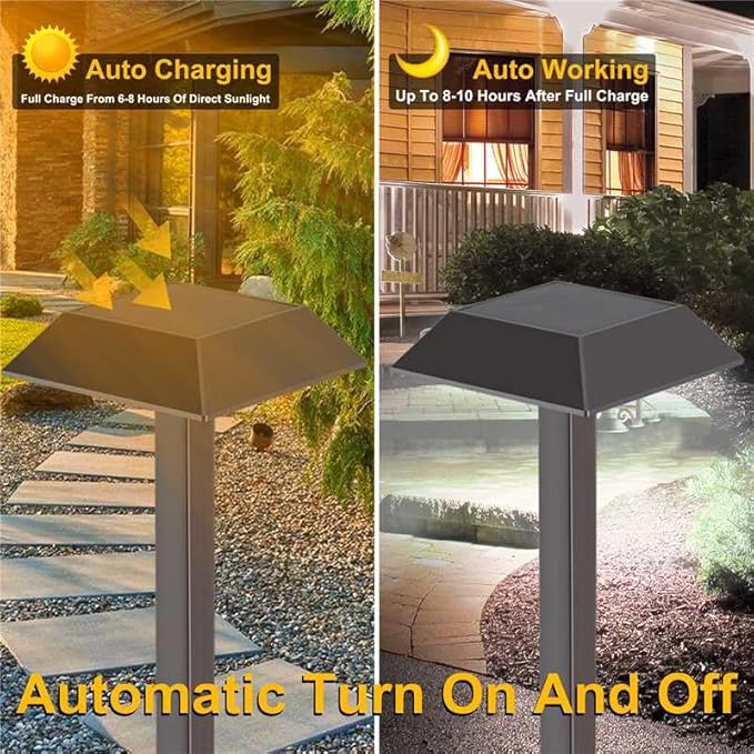 Super Bright 300 Lumens Solar Pathway Lights Outdoor, 2 Lighting Color Modes - Image 7