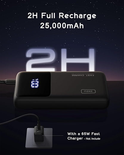 INIU Power Bank, 25000mAh 100W USB C Laptop Portable Charger, PD QC Fast - Image 7