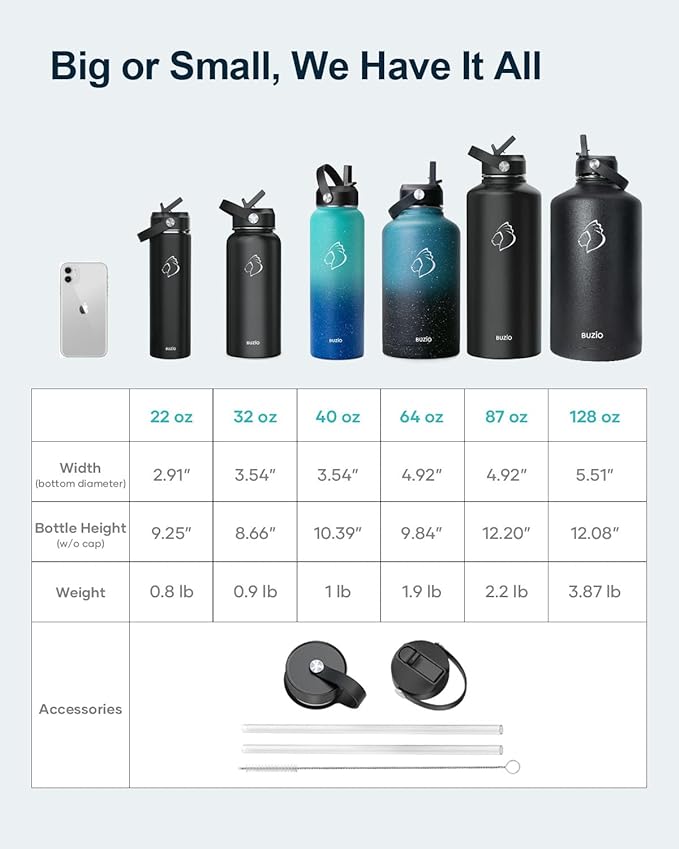 BUZIO 128oz Gallon Water Bottle, Insulated Water Jug - Image 6