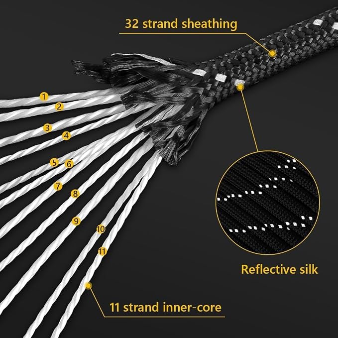 750Ib Reflective Paracord Rope, 4mm 11 Strand Parachute Spool Cord - Image 4