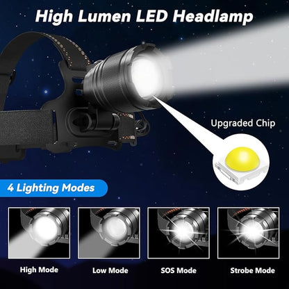 KYEKIO 6Pack Rechargeable Headlamps - Image 2