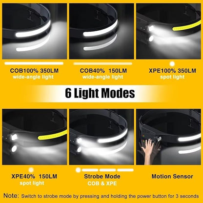 Headlamp Rechargeable 2PCS, 230° Wide Beam Head Lamp LED - Image 3
