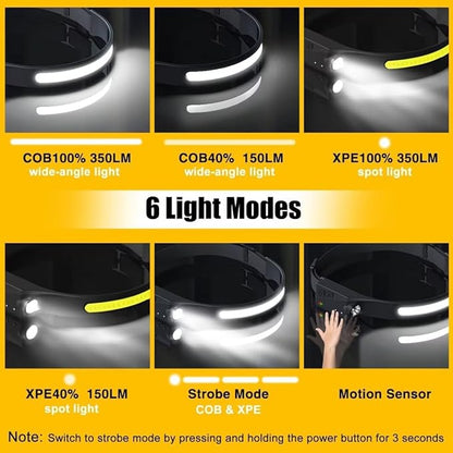 Headlamp Rechargeable 3PCS, 230° Wide Beam Head Lamp LED - Image 4