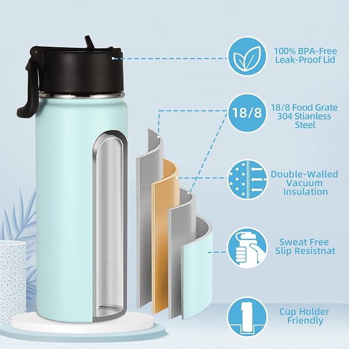 Volhoply 18oz Insulated Water Bottle Bulk 2 Pack, Kids Stainless Steel Water - Image 3