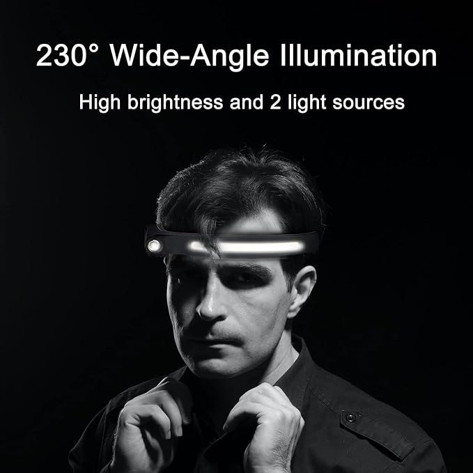EGUKU Headlamp Flashlight, Camping Hiking - Image 7