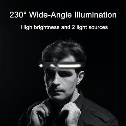 EGUKU Headlamp Flashlight, Camping Hiking - Image 7