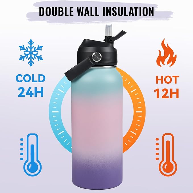 Fijinhom 32oz Insulated Stainless Steel Water Bottle, Wide Mouth Double Wall - Image 5