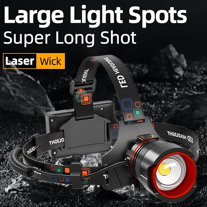 Rechargeable LED Headlamp 99000 High Lumens, Super Bright - Image 4