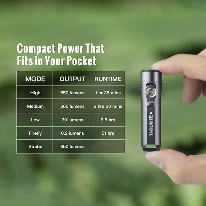 ThruNite Ti Mini Keychain Flashlight, USB-C Rechargeable EDC Pocket Light - Image 3