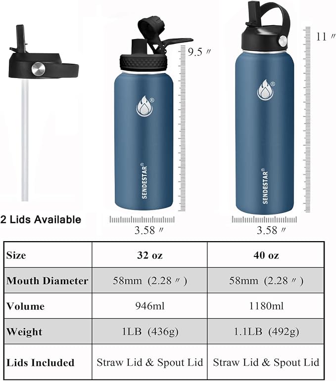 Insulated Water Bottle 40 oz - Image 3