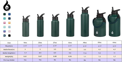 BJPKPK Insulated Water Bottles - Image 5