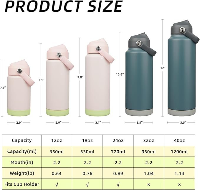 BJPKPK Water Bottle with Straw Lid, 24oz Vacuum Insulated Water Bottles - Image 5