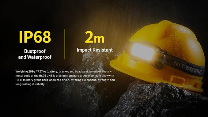 Nitecore HC75 UHE 3000 Lumen USB-C Rechargeable Zoomable Work Headlamp - Image 9