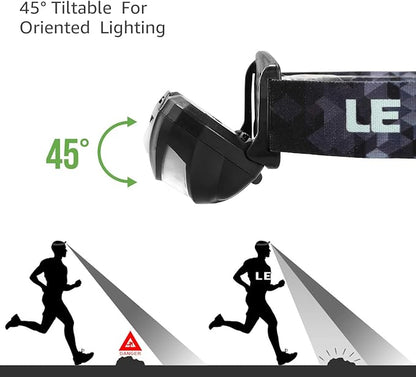Lepro LED Headlamp Rechargeable - Image 6