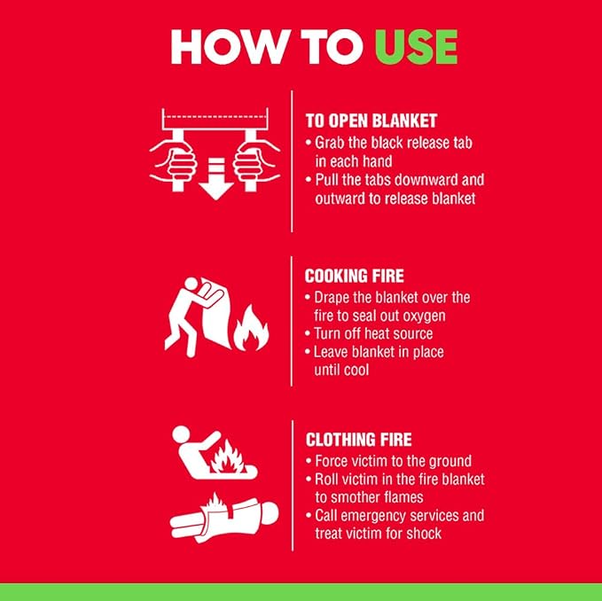2-Pack Emergency Fire Blanket - Image 6